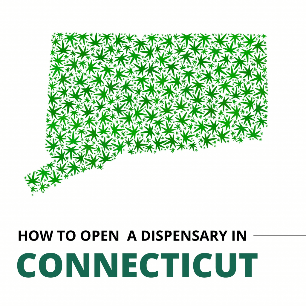 How to Open a Dispensary in Connecticut" text with a map of Connecticut filled with cannabis leaf patterns