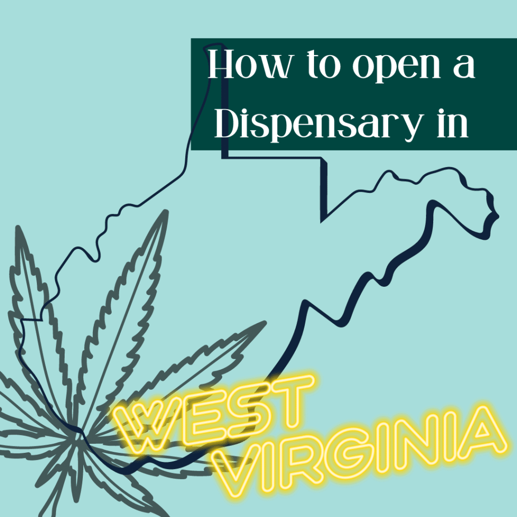 Illustration of the state of West Virginia with a cannabis leaf overlay and the text "How to open a Dispensary in West Virginia."