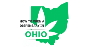 "How to Open a Dispensary in Ohio" text with a green map of Ohio and a cannabis leaf